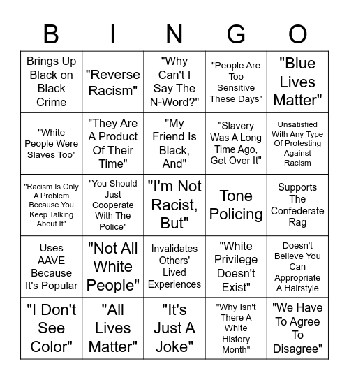 You Might Be A Racist BINGO Card