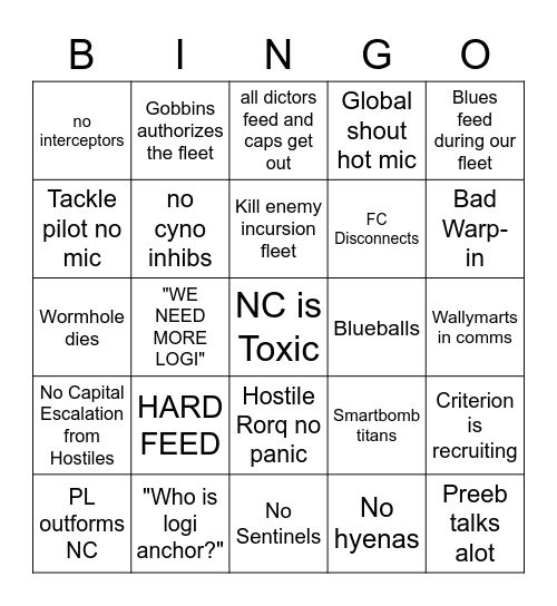 Panfam Wolverine Bingo Card