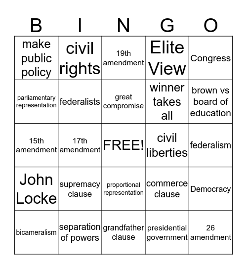 Political Science!!!! Bingo Card