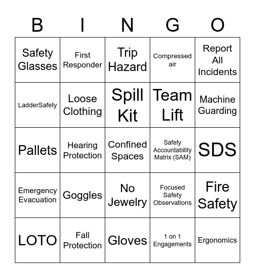 Safety Bingo - 5/20 Bingo Card