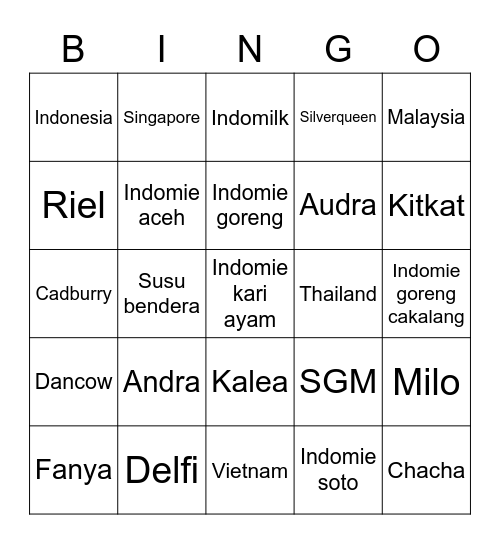 Punya Surya Bingo Card