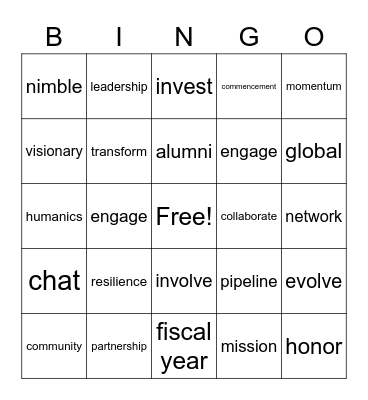 variations on the word are allowed Bingo Card