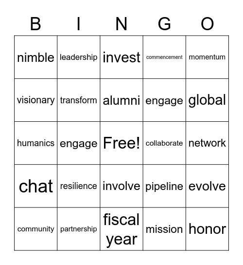 variations on the word are allowed Bingo Card