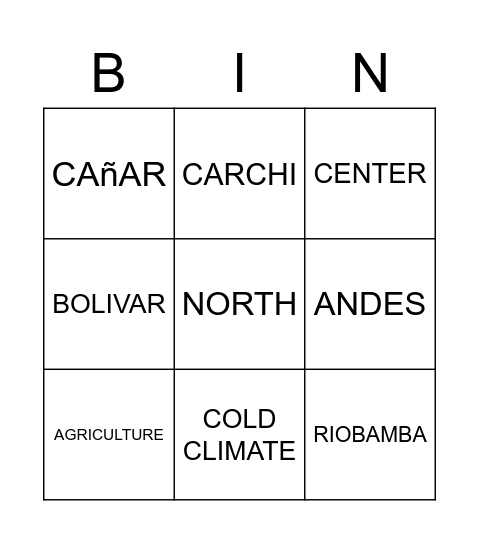 INTER - ANDEAN REGION Bingo Card