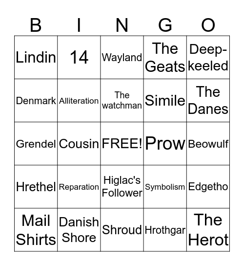 The Coming of Beowulf Bingo Card