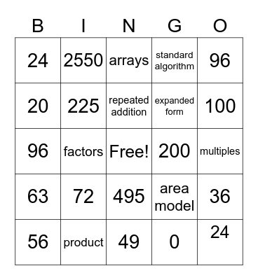 Review Bingo Card