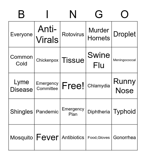 Pandemic Bingo Card