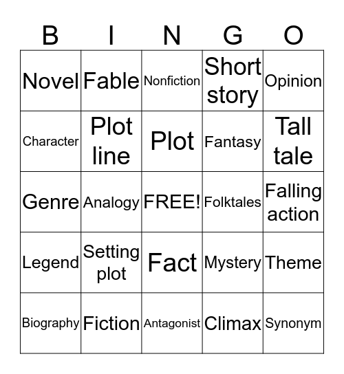 Literary terms  Bingo Card