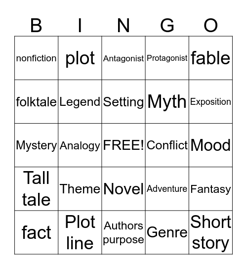 Reading vocab Bingo Card