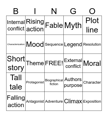 Reading terms Bingo Card