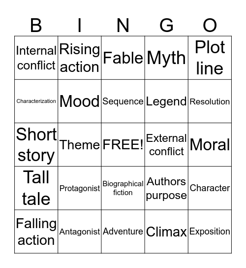 Reading terms Bingo Card