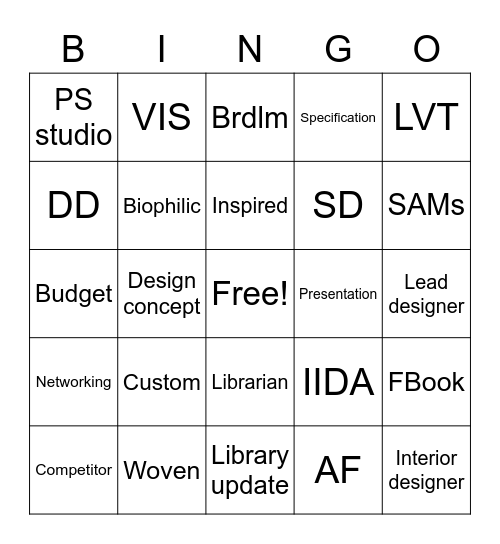 A&D Bingo Card