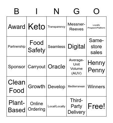 TOP100 Bingo Card