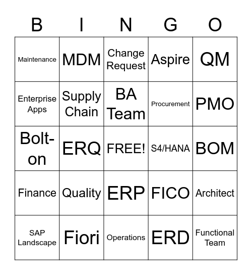 Aspire - S4/HANA Bingo Card