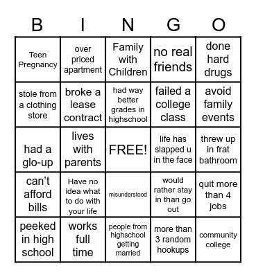 Early 20s Bingo Card
