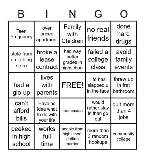 Early 20s Bingo Card
