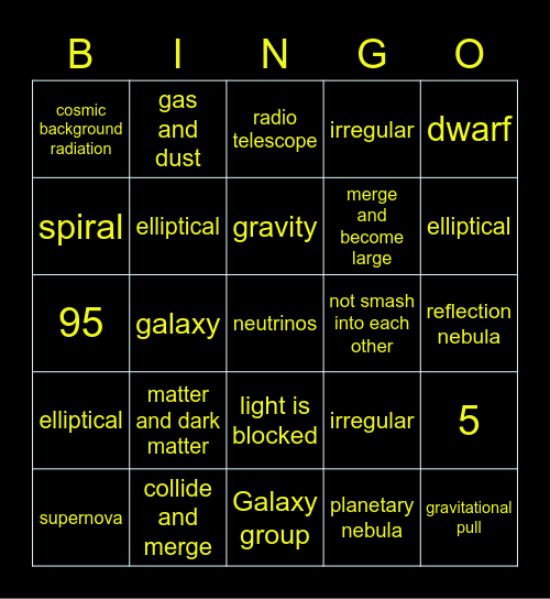 Unit 8- Galaxies Bingo Card
