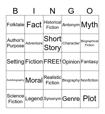 Jacob's Bingo Card Bingo Card