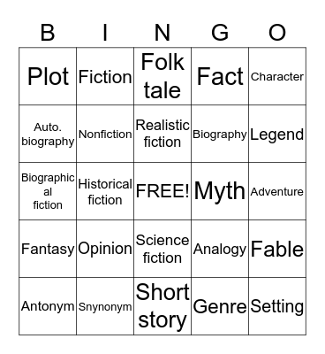 Jed's bingo card Bingo Card