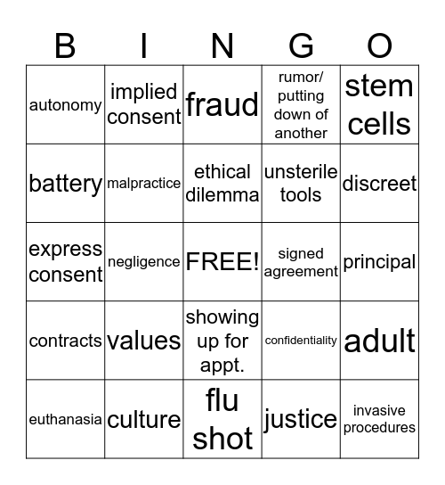 termology of chapter 3!!!! Bingo Card