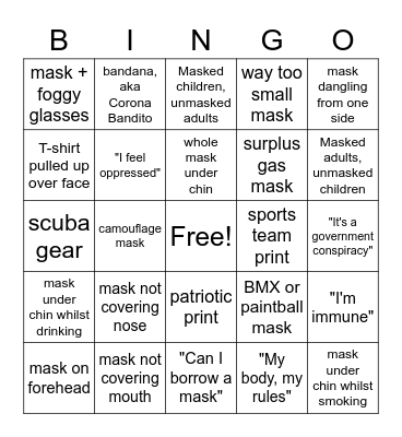 COVID Mask Bingo Card