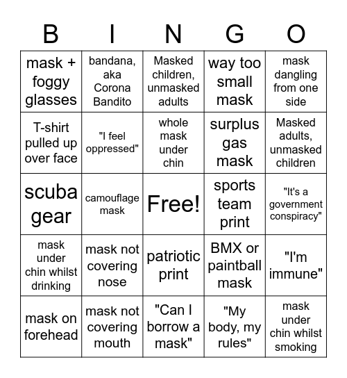 COVID Mask Bingo Card