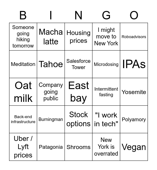 San Francisco party Bingo Card