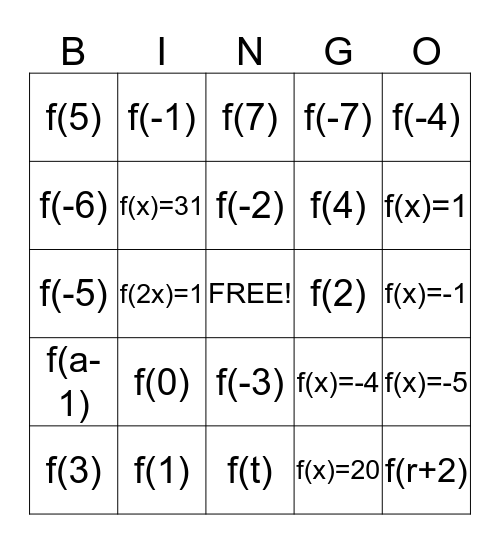 Evaluating Functions Bingo Card