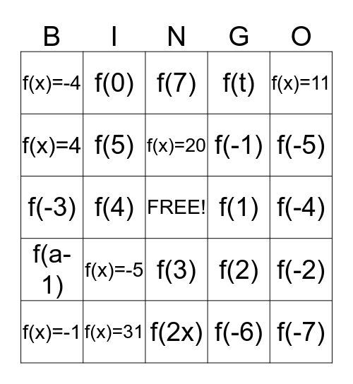 Evaluating Functions Bingo Card