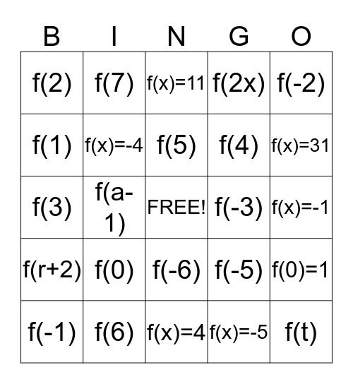 Evaluating Functions Bingo Card