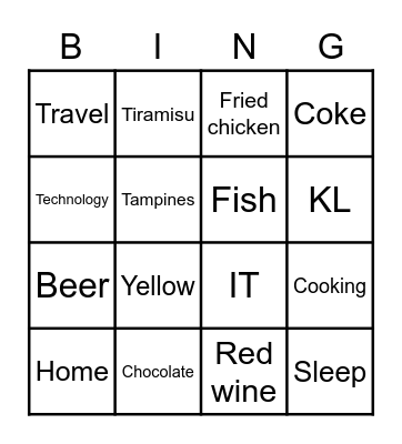 About me Bingo Card