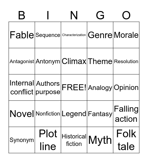 Winner Bingo Card