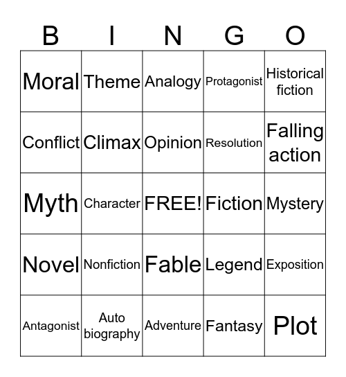 ImmoFish gonna lose Bingo Card