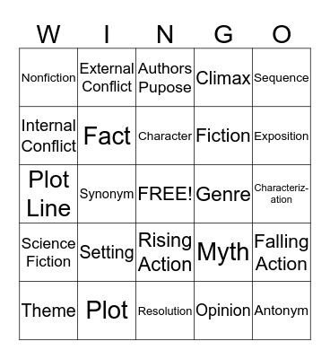 The Winning Card Bingo Card