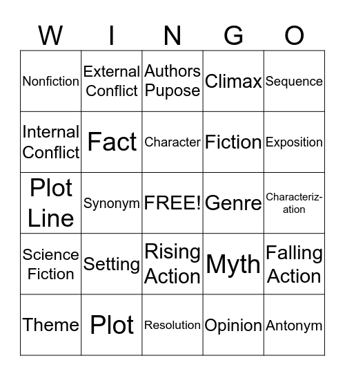 The Winning Card Bingo Card