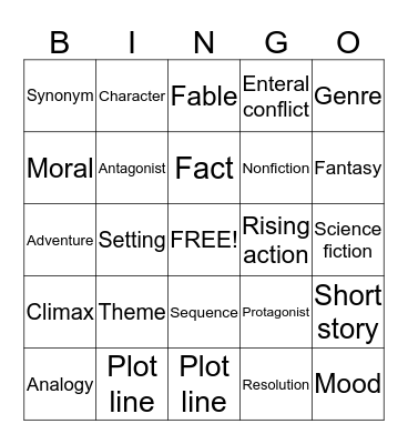 Madelyn's Bingo Card