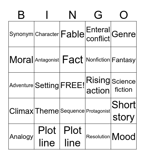 Madelyn's Bingo Card