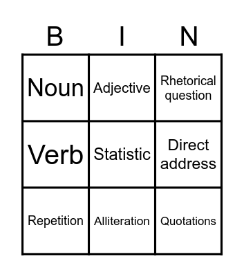 Language Feature Bingo Card
