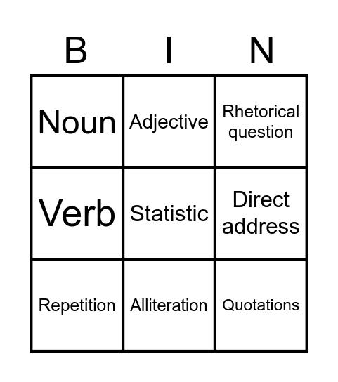 Language Feature Bingo Card