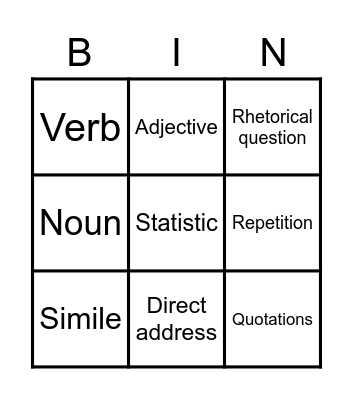 Language Feature Bingo Card