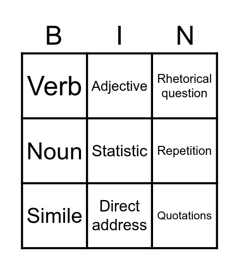 Language Feature Bingo Card