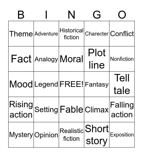 Explosian monkies bingo card Bingo Card