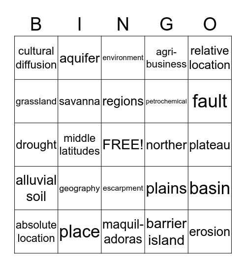 Texas History Bingo Card