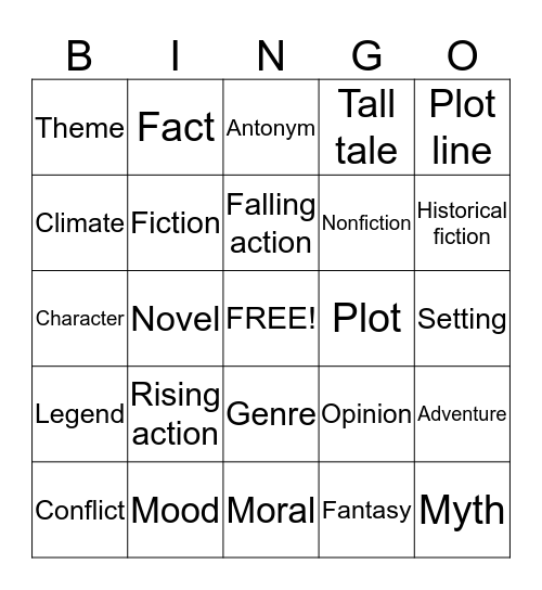 Katie Bingo Card