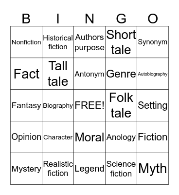 Kylee smith  Bingo Card