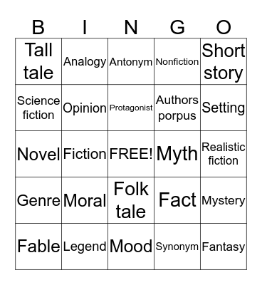 Miami Rules quoted by BestPotato Bingo Card