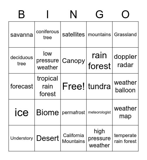 Biomes & Weather Prediction Bingo Card
