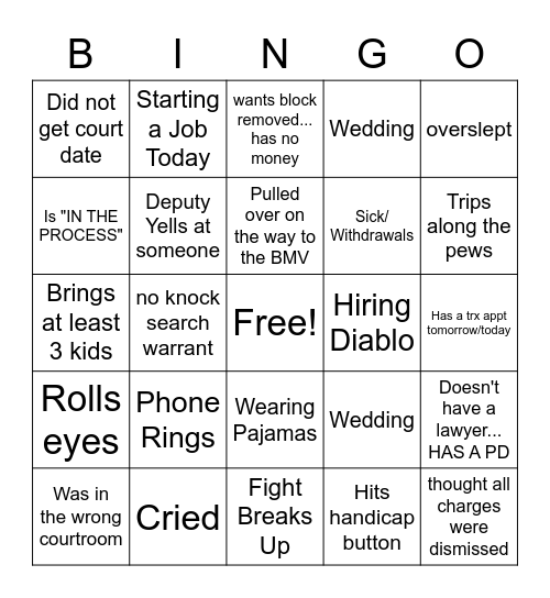 DUTIES BINGO! Bingo Card