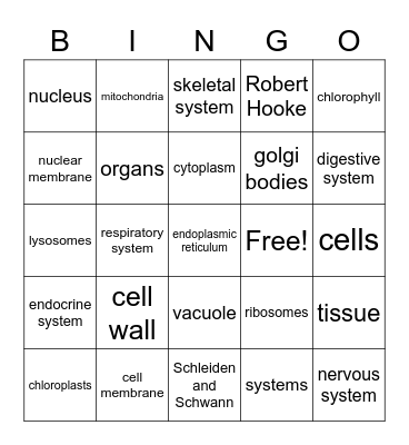Cells to Systems Bingo Card