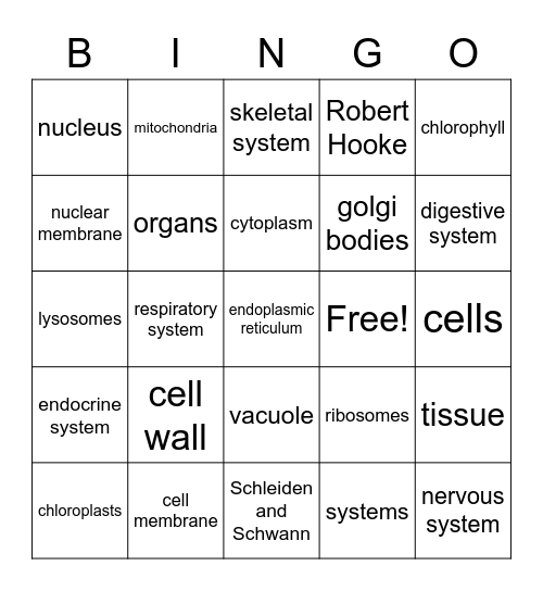 Cells to Systems Bingo Card